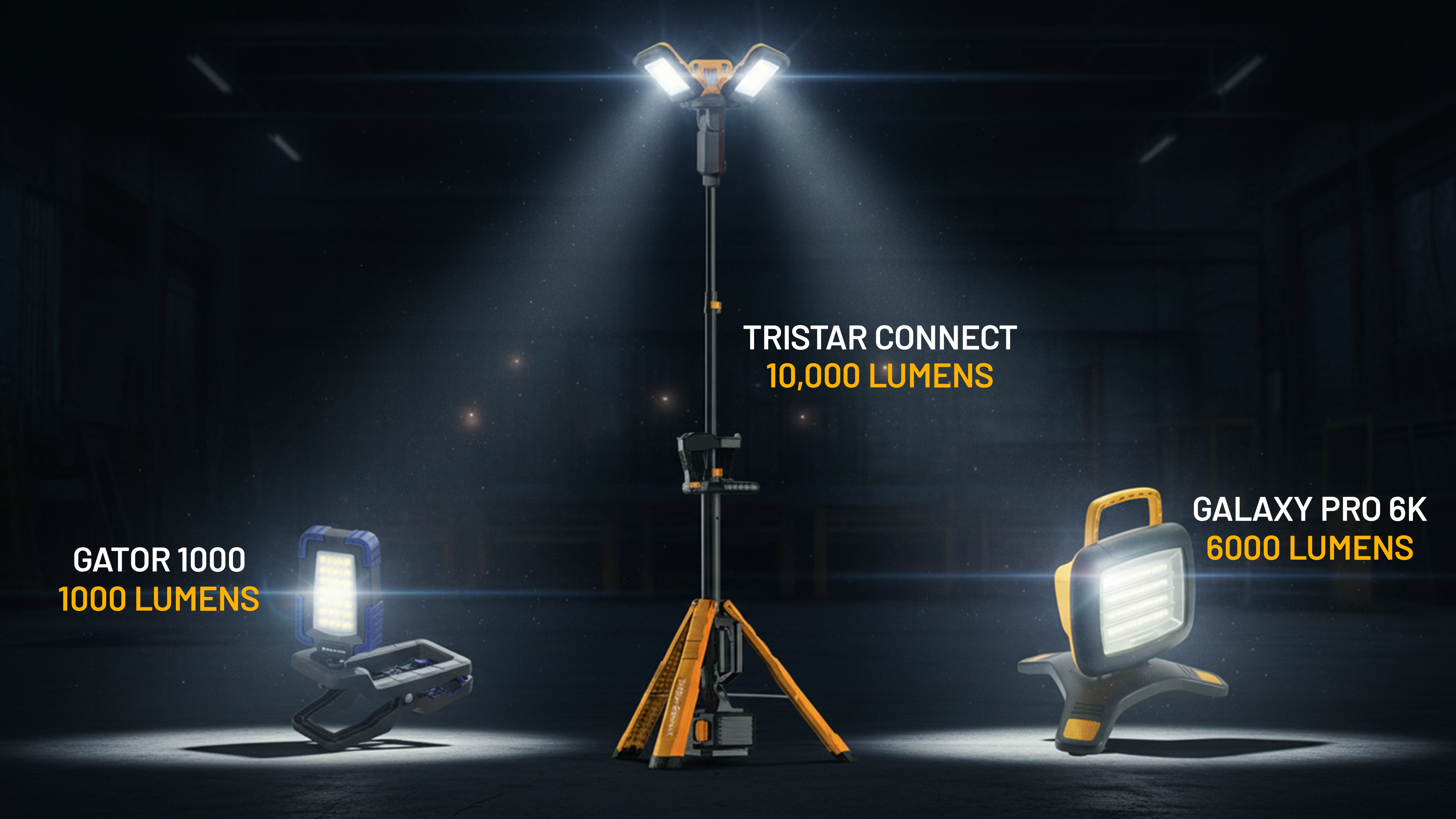 How to Choose the Best Work Light for Your Job: A Complete 2026 Guide